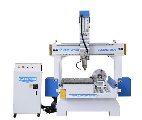 china cnc cutting manufacturer|blue elephant cnc China.